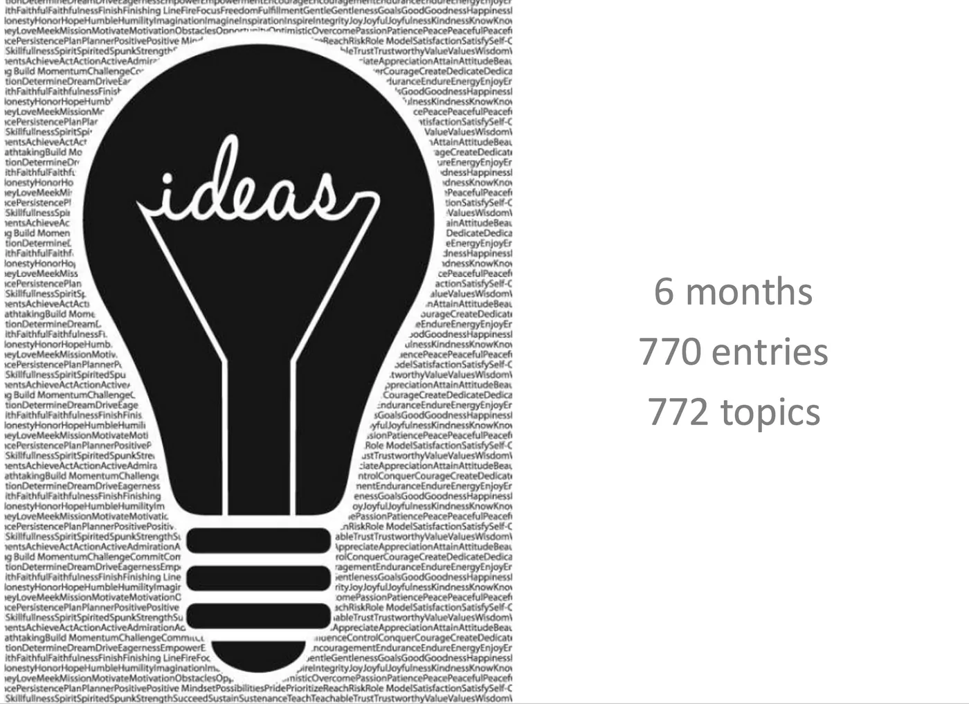 ideas, Gephi, "Quantified Curiosity" Amy Robinson